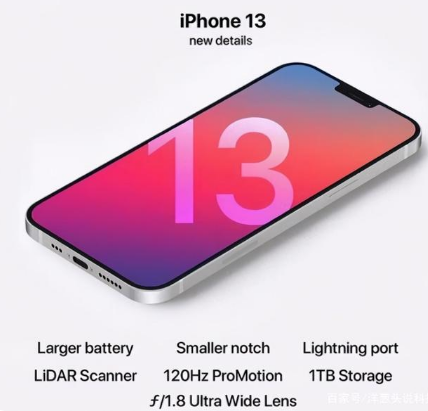 莒南苹果手机维修分享iPhone 13起售价多少钱 