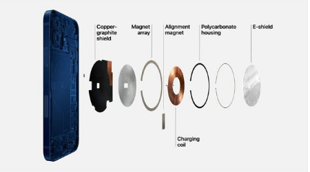 莒南苹果手机维修分享iPhone 12真的会威胁身体健康吗 